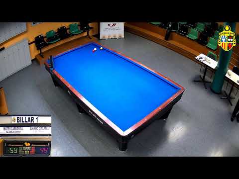 QUALIFICACIO BANDA 2D B  GOMEZ - HERRERA