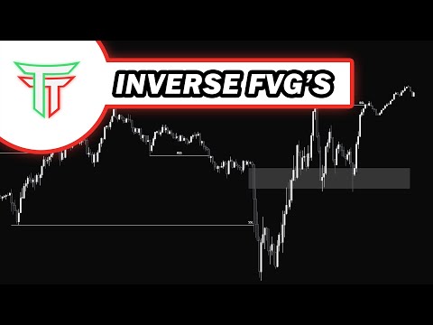 My Secret To Having A Strong Bias - Inverse FVG's