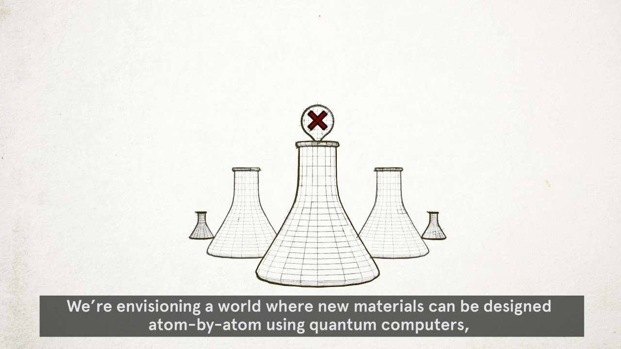 Computational Materials Discovery