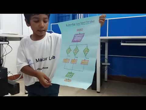 ICC World cup project