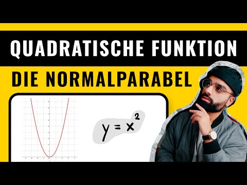 Quadratische Funktion (Einführung) - Normalparabel | Parabel der Form y=x^2 | Mathe | Herr Maqbool
