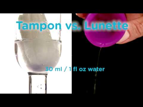 Which Lunette cup size should I choose?