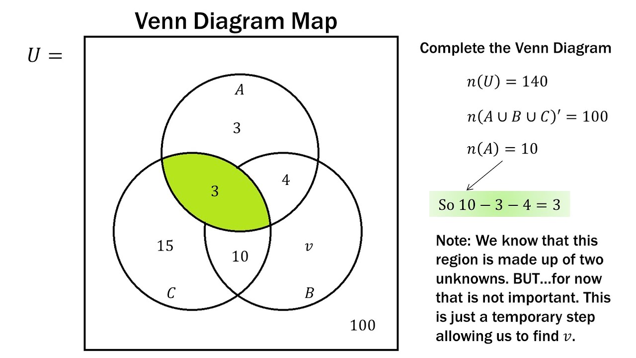 Finite Math: Venn Diagram Practice Problems