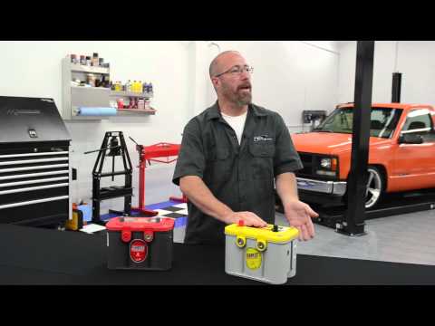 Optima Batteries - Presented by Andy's Auto Sport