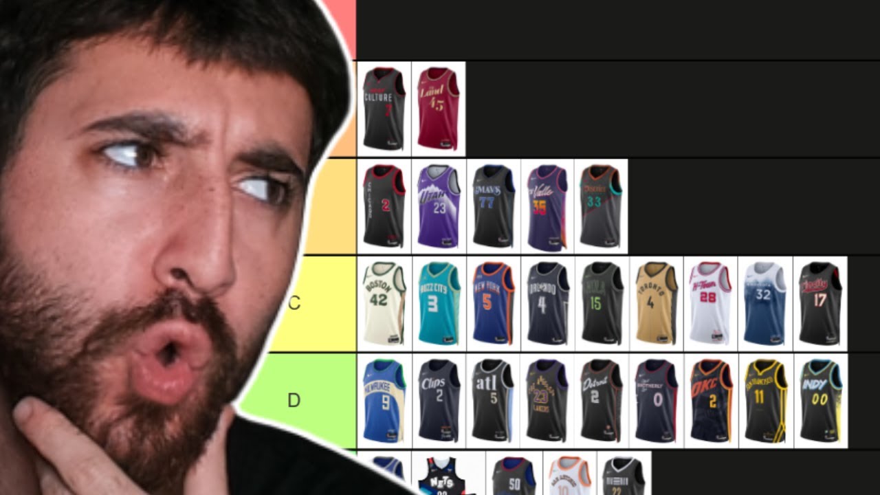 2023-24 NBA City Edition Jerseys Tier List