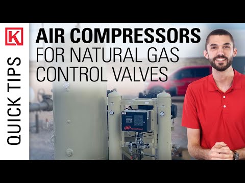 Control Equipment for Coal Bed Methane Production CBM Coal Seam Gas Recovery