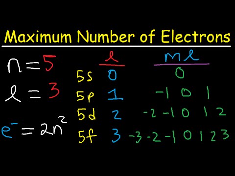 How To Determine The Maximum Number of Electrons Using Allowed Quantum Numbers - 8 Cases