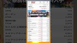 #NISA,#新NISA,#つみたてNISA,#iDeCo,#配当金,#配当利回り,#決算,#決算分析,#業績,#企業分析,#銘柄分析,#株予想,#株の買い方,#株の売り方