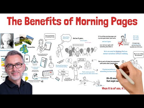 Morning Pages: A Daily Ritual for Self-Discovery and Creative Enlightenment