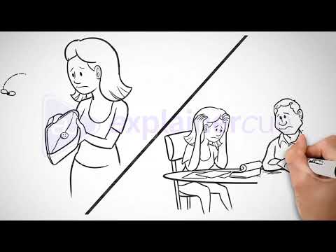 Animated explainer showing how customized major medical insurance plans protect families from unexpected costs