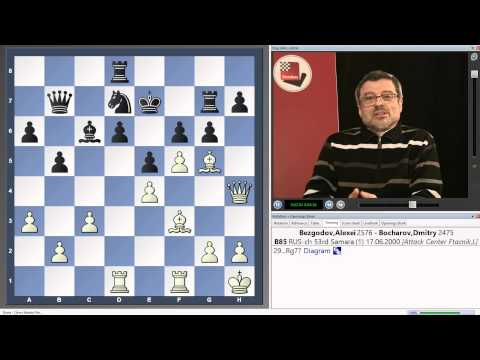 Lubomir Ftacnik - Tactic Toolbox Scheveningen