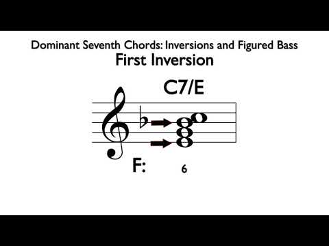 Dominant Seventh Chords  Inversions and Figured Bass