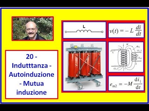 Carlo Fierro  20   Indutttanza  Autoinduzione  Mutua induzione