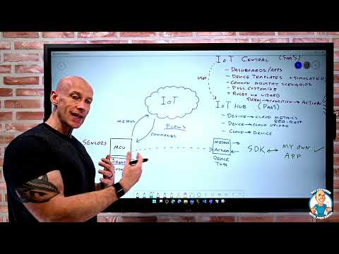 Benefits and Usage of Azure IoT Services - AZ-900 Certification Course