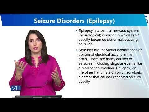 Introduction of Growth and Development | Human Development and Learning | EDU302 Topic001