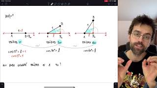 Trigonometrická funkcia kosínus (2 z 7) – vyskúmanie všeobecného vzorca