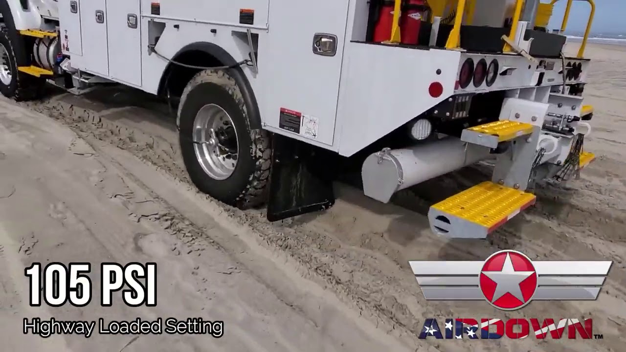 Get the traction of all wheel drive for a fraction of the cost!