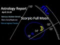 Astrology April 23-29,-2024 -Scorpio Full Moon -Mercury SD -Mars conj Neptune -Venus ingress Taurus