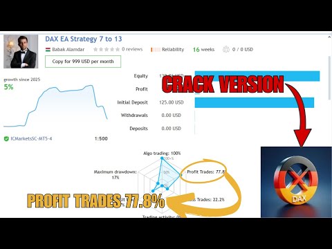 Dax40 Index EA – Best Forex Trading Robot 2025 | Live Results + Huge Discount