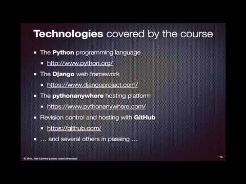 Software Development for Start-up Entrepreneurs