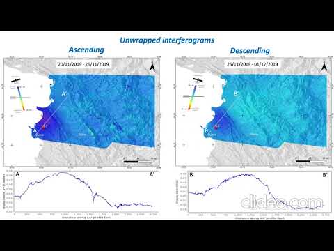 ID581 Sentinel 1 InSAR monitoring support on earthquake co seismic deformation modeling