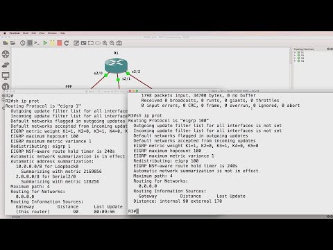 CCNA v3.0 200-125 GNS3 Labs: PPP troubleshooting lab 1 (Part 3). CHAP & EIGRP troubleshooting.