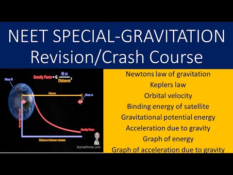 Physics for NEET-GRAVITATION