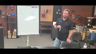 Jireh Supplies -Soundz Academy: Class 3