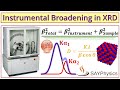 How To Subtract Instrumental Broadening Kα1 And Kα2 Overlap From XRD Data Using Origin