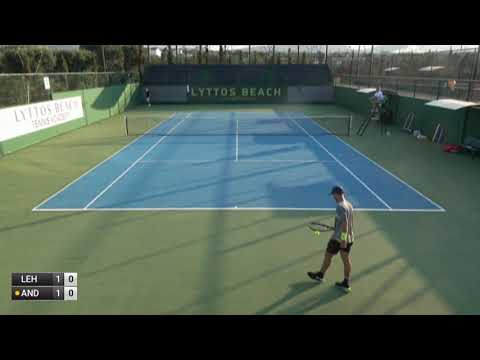 Adrian Andreev vs. Jiri Lehecka 6-3, 6-4 M15 Heraklion, Greece (F) 28.11.2020.