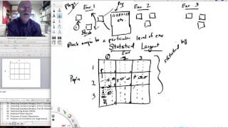 Lesson37 Complex Designs   Statistical Layout