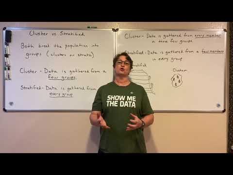 Cluster vs Stratified