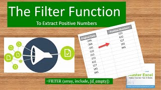 How To Use The FILTER Function in Excel To Extract Positive Numbers.