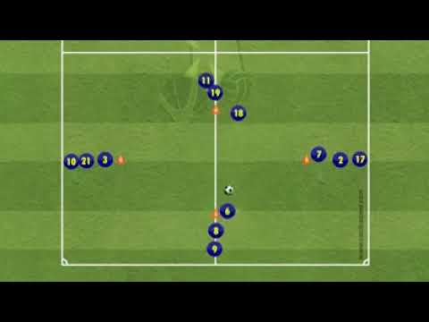 exercice de passe / réception au football