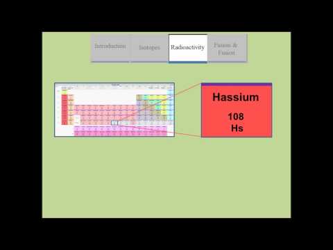 ChemWiki Elemental Minute: Hassium (Chemical Properties)