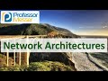 Network Architectures - N10-008 CompTIA Network+ : 1.7