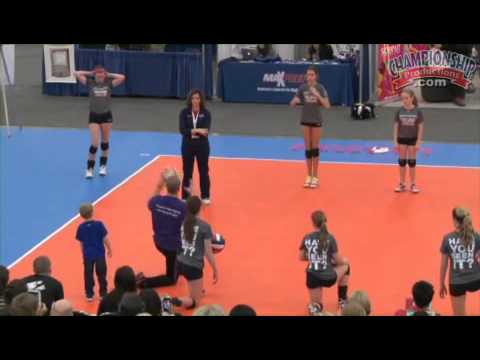 Understand the Importance of Hitting Motion and Top Spin!