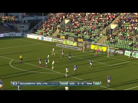 Sundsvall och Hammarby delade på poängen - TV4 Sport