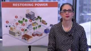 The Power Restoration Process