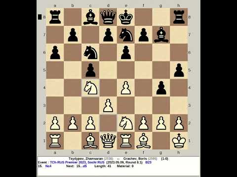 Tsydypov, Zhamsaran vs Grachev, Boris | Russian Team Chess Championship Premier 2023, Sochi