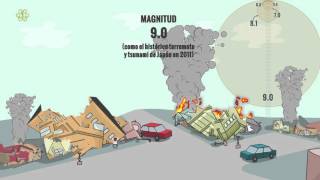 Terremotos: ¿Qué significa la magnitud?