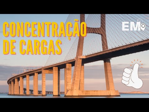 Como concentrar cargas distribuídas retangulares, triangulares e trapezoidais?