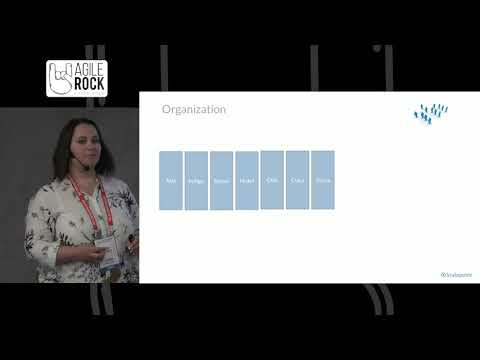 NADIA ZEMSKOVA | Scaled Agile at Scalepoint | Agile Rock Conference 2018