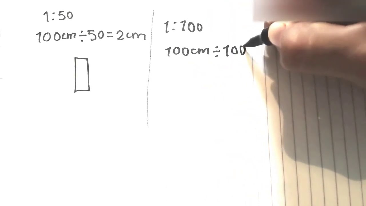 Breve Explicación de Escala 1:100 para Dibujos de Planos