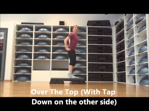 Step Basic Linear Progression Izabela Lacatus