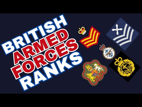 SIMPLE GUIDE TO EVERY BRITISH ARMED FORCES RANK