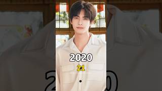 Download lagu Go Ahead (2020) Cast Then And Now #cdrama #goahead #tansongyun mp3 Download lagu Go Ahead (2020) Cast Then And Now #cdrama #goahead #tansongyun mp3