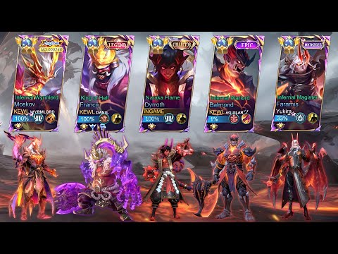 NEW INFERNAL GOD TEAM IN 5 MAN RANKED IS HERE | iNTENSE MATCH😈(DYRROTH COMPLETE TUTORIAL 2024)