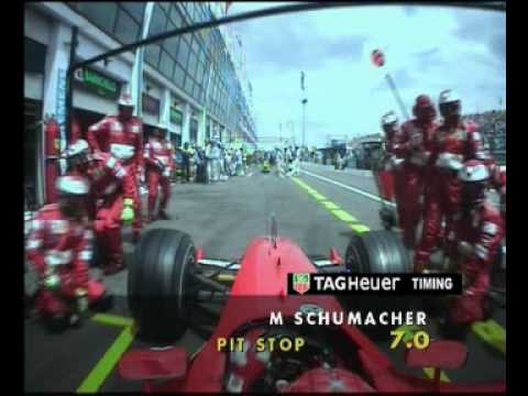 French GP 2003 Highlights