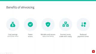 eInvoicing with Reckon One